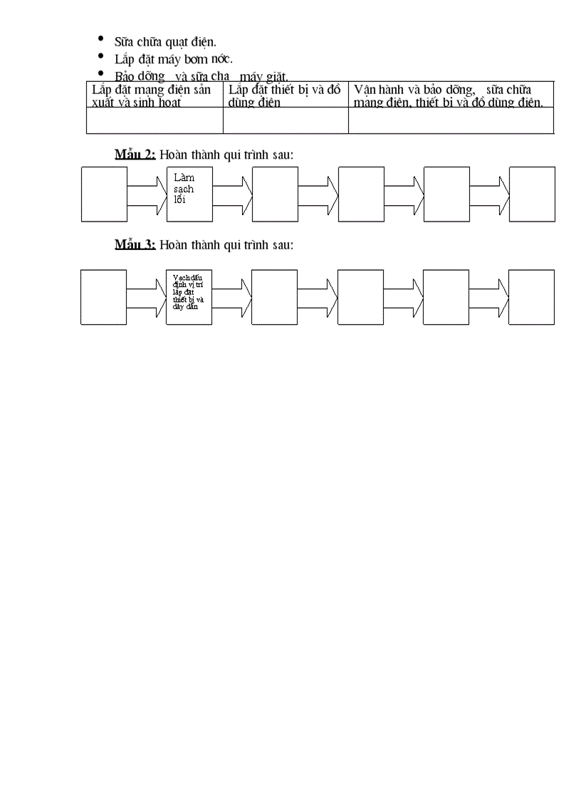 image for page Công nghệ 9 phần Điện 09 10