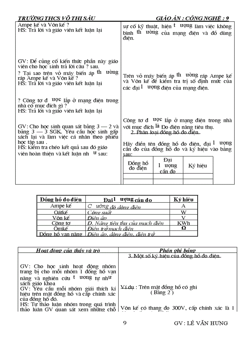 image for page Công nghệ 9 phần điện