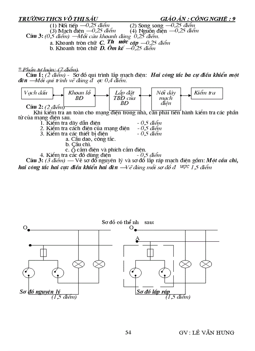 image for page Công nghệ 9 phần điện