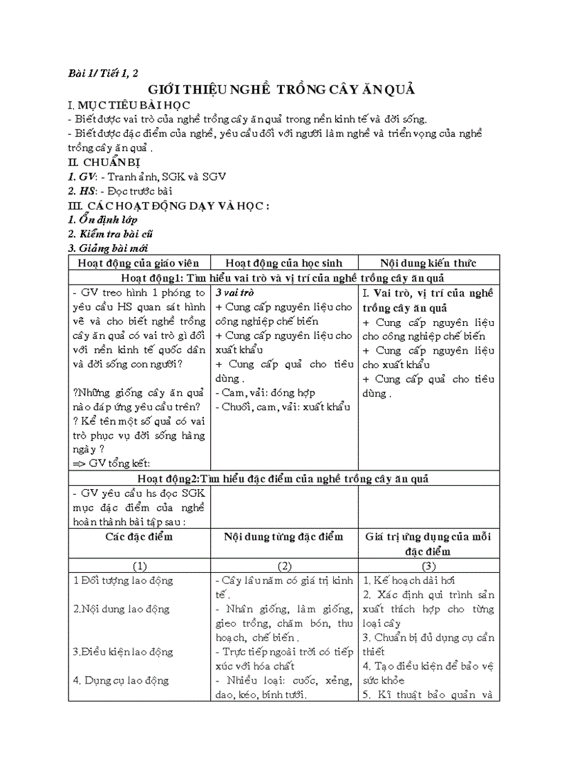 image for page Cong nghe 9