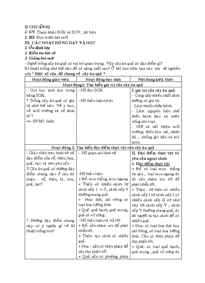 image for page Cong nghe 9