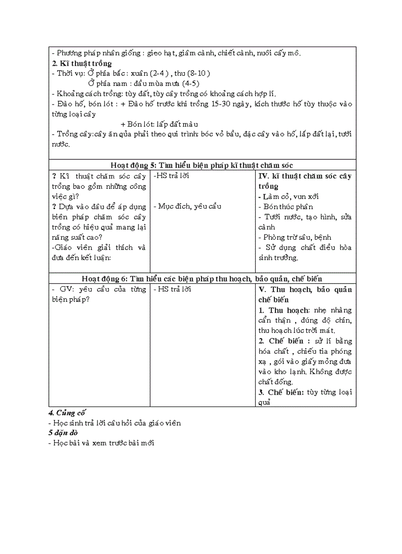 image for page Cong nghe 9