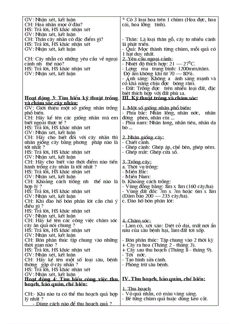 image for page Cong nghe 9 tron bo chuan