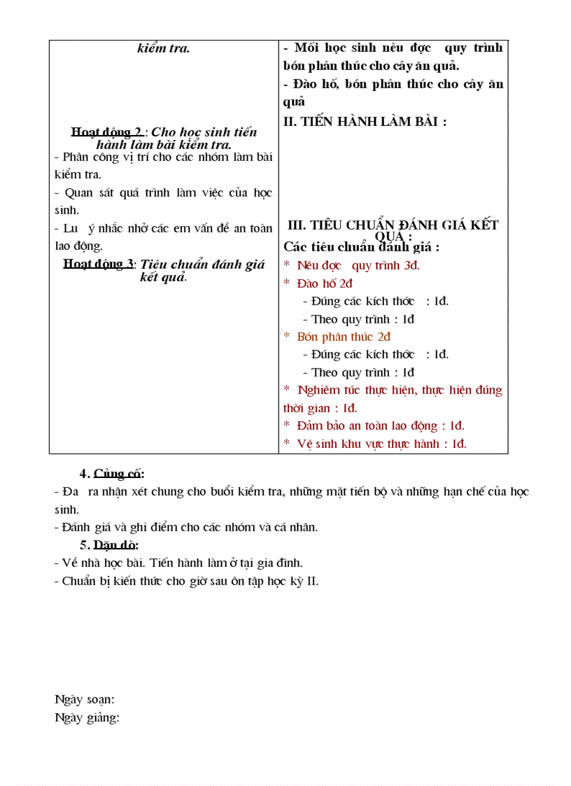 image for page Cong nghe 9 tron bo chuan