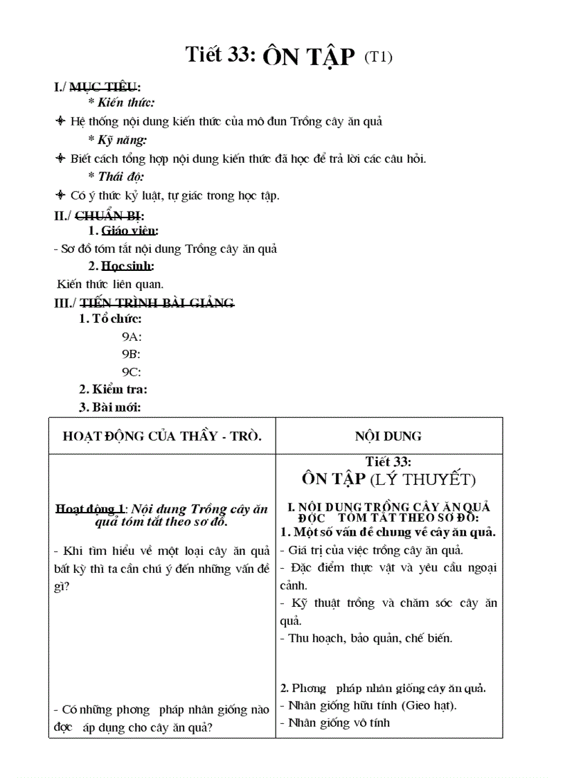 image for page Cong nghe 9 tron bo chuan