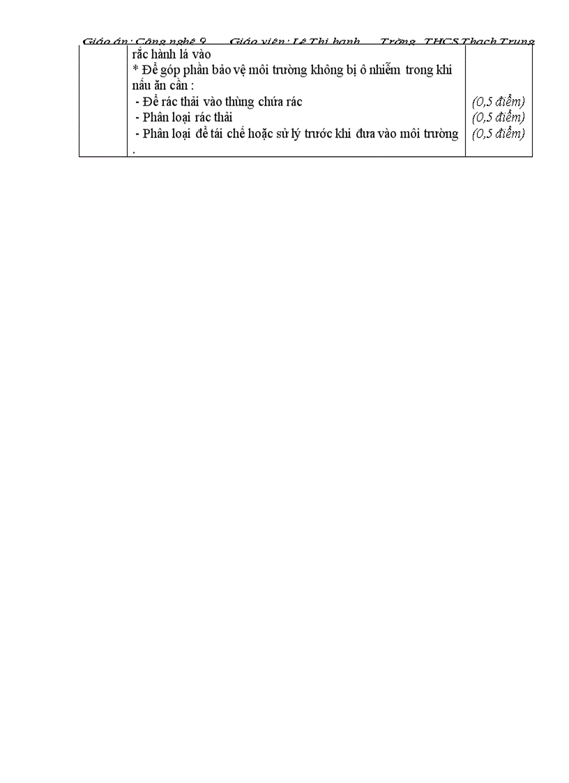 image for page Cong nghe nau an 9