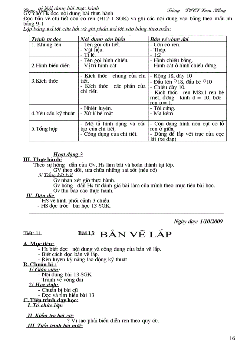 image for page Cong nghe8