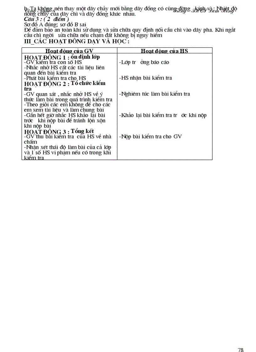 image for page Cong nghe8