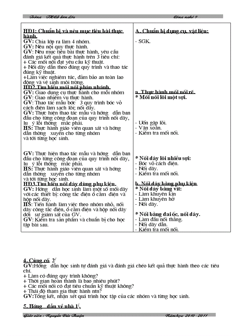 image for page Cong nghe9