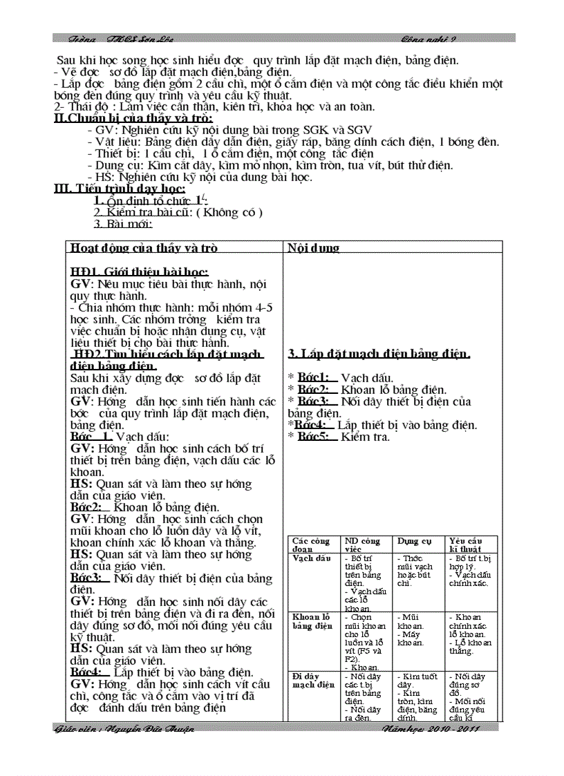 image for page Cong nghe9