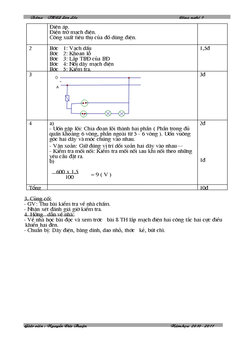 image for page Cong nghe9