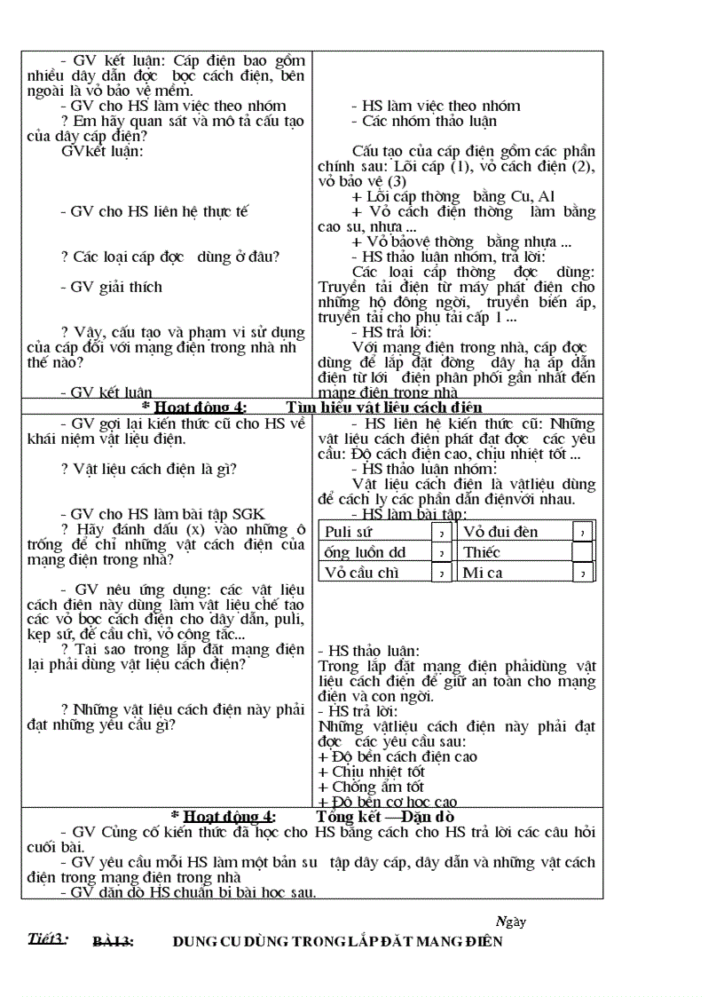 image for page Cong nhe 9