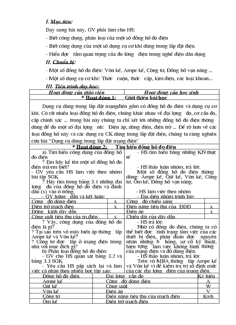 image for page Cong nhe 9