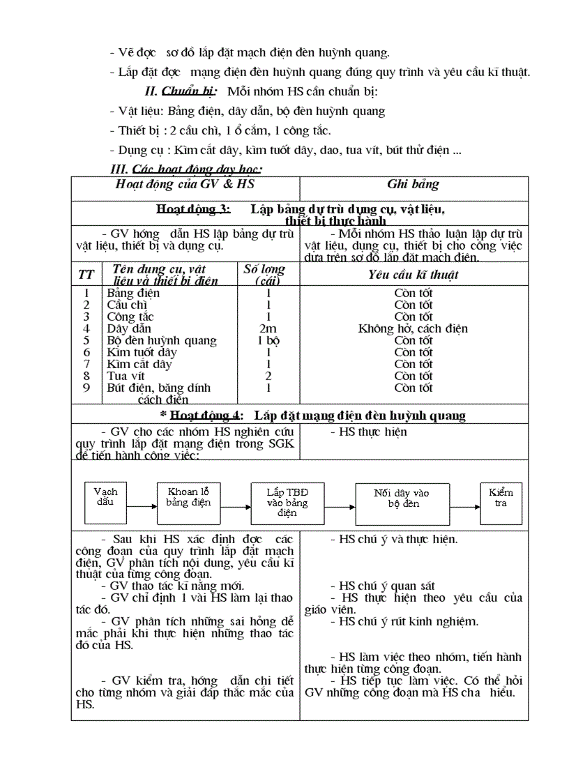 image for page Cong nhe 9