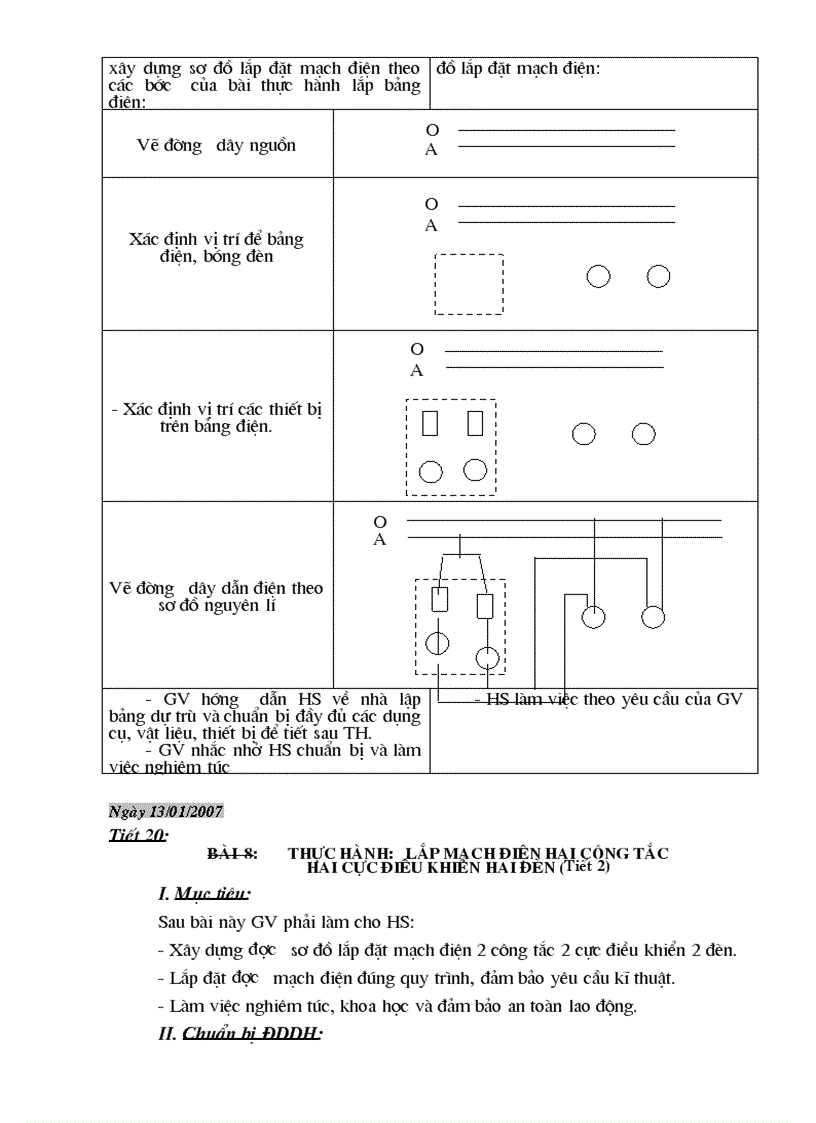image for page Cong nhe 9