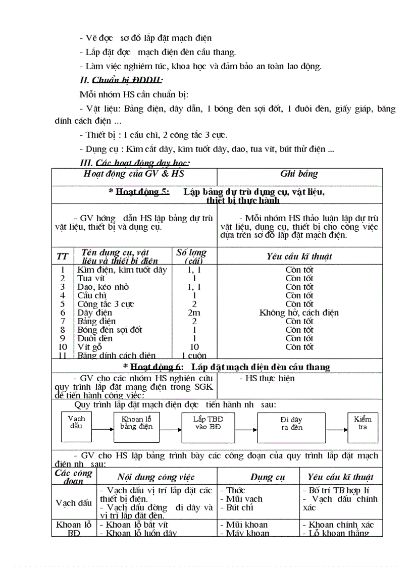 image for page Cong nhe 9