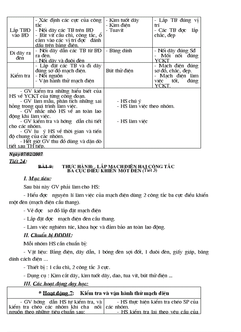 image for page Cong nhe 9