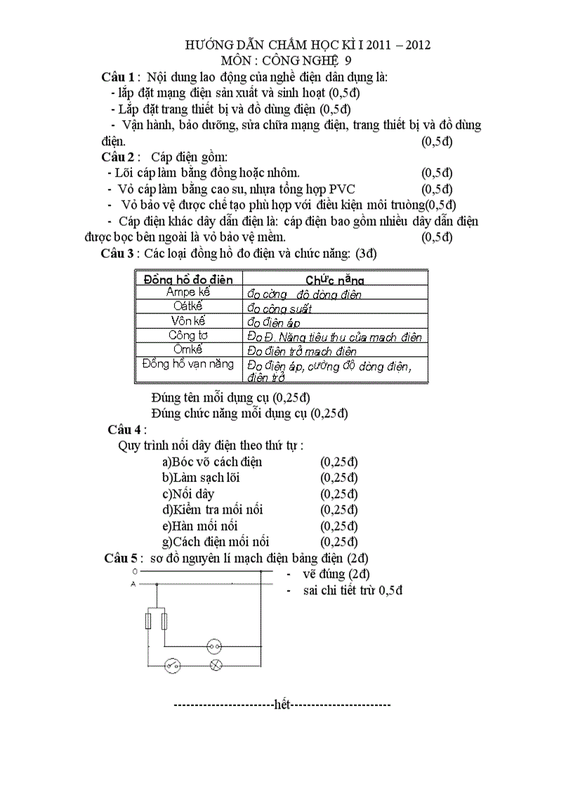 image for page De hk i cn 9 so 1