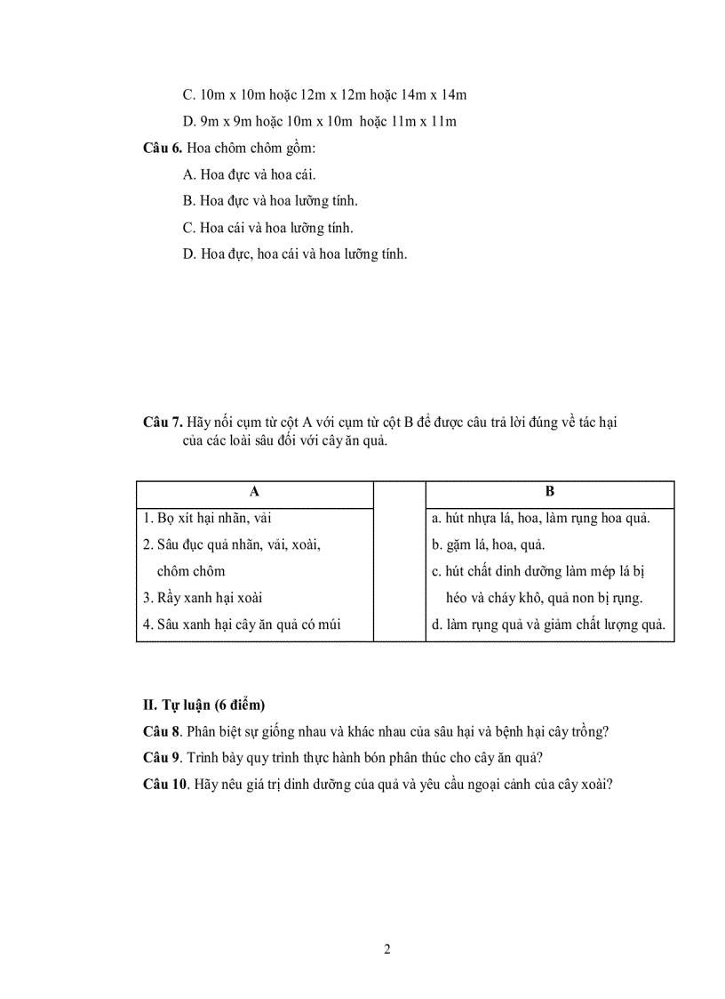 image for page Đề thi HKII Công nghệ 9 5