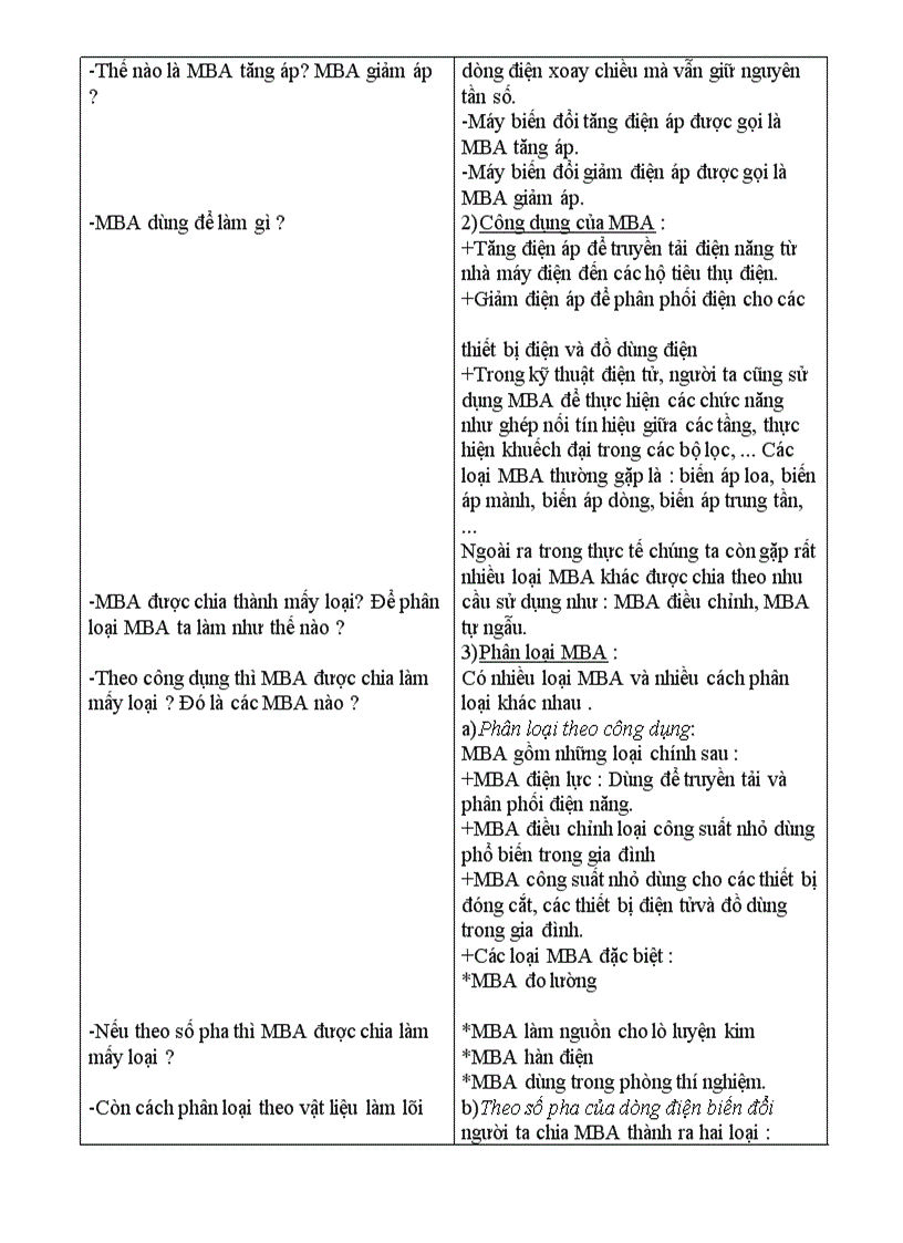 image for page Điện Dân Dụng THCS Sửa Font