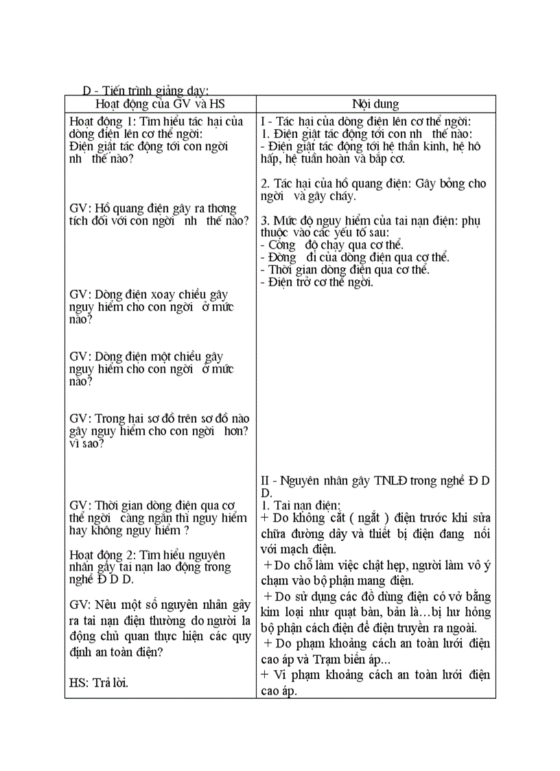 image for page Điện dân dụng