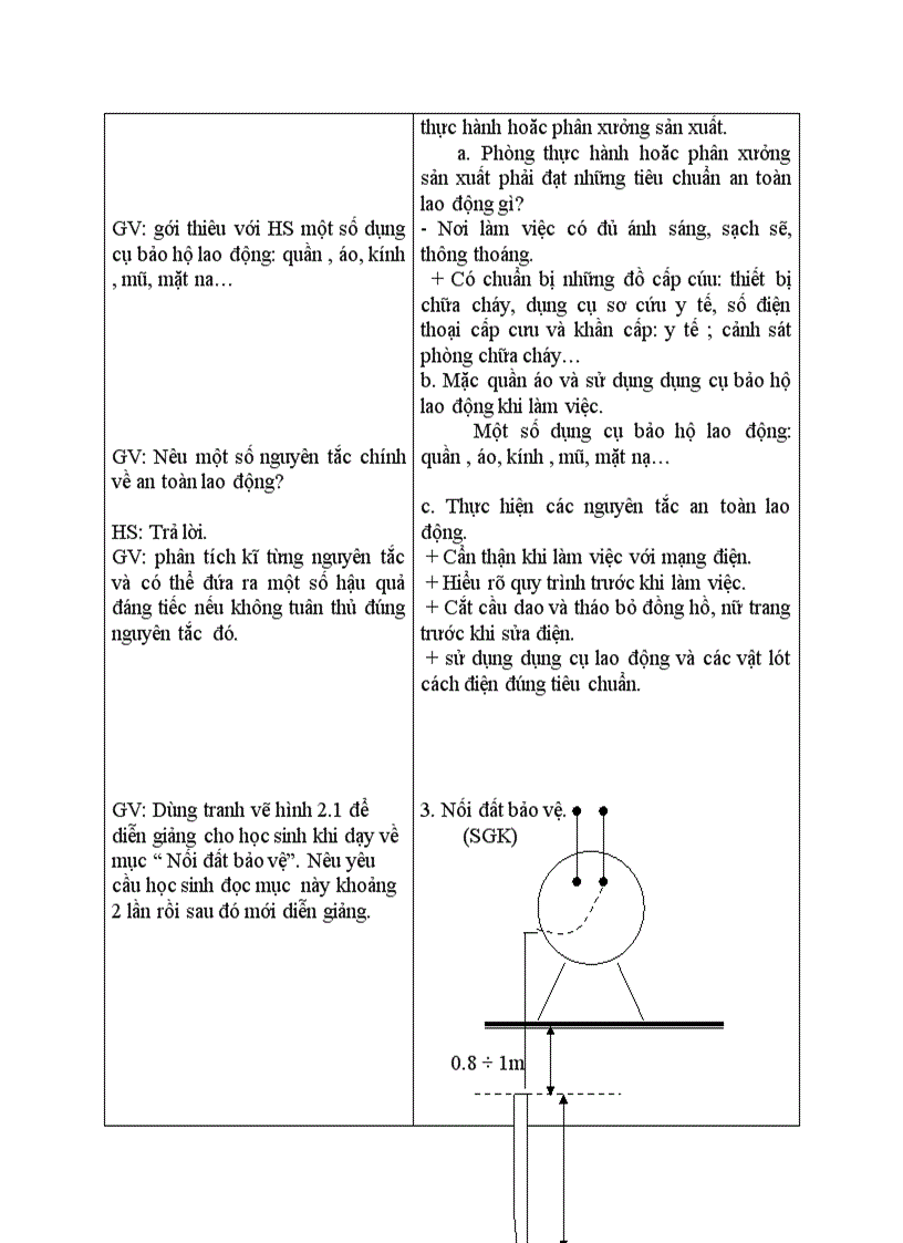 image for page Điện dân dụng