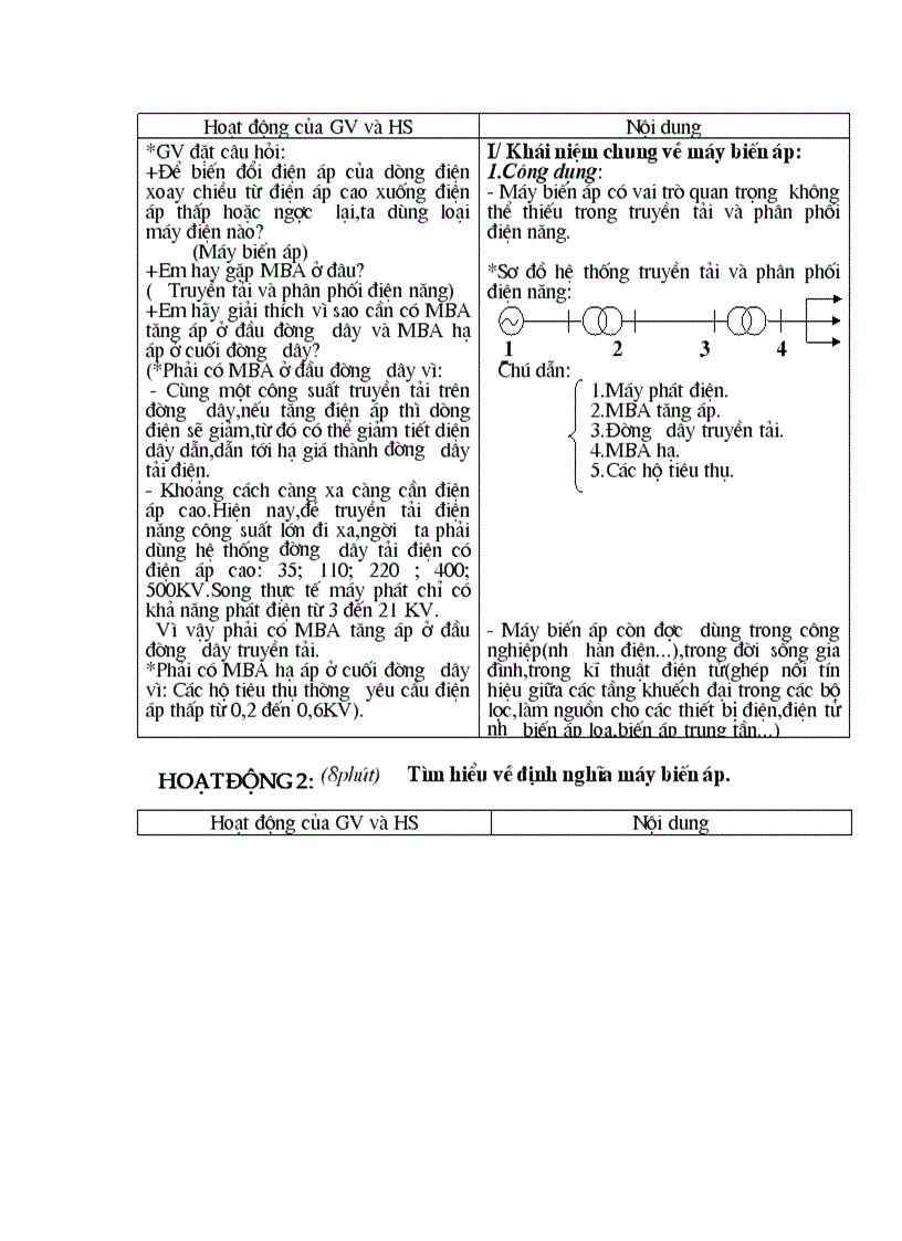 image for page Điện dân dụng