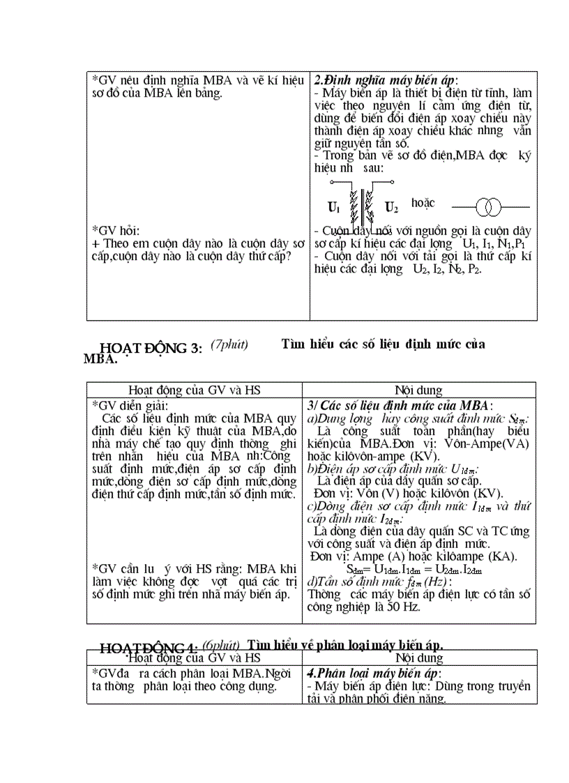 image for page Điện dân dụng