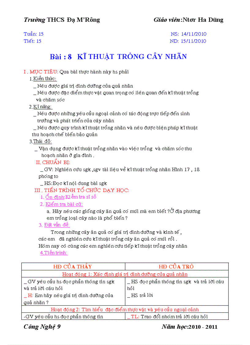 image for page Dũng CN 9 Tuần 15
