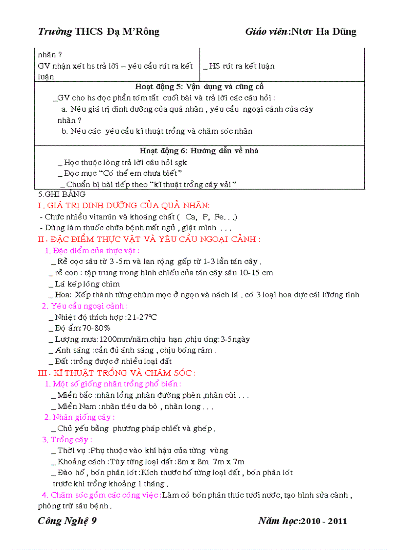 image for page Dũng CN 9 Tuần 15