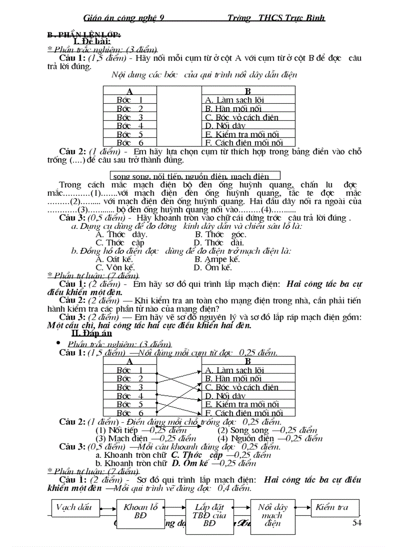 image for page GA CN 9 đầy đủ cực chuẩn