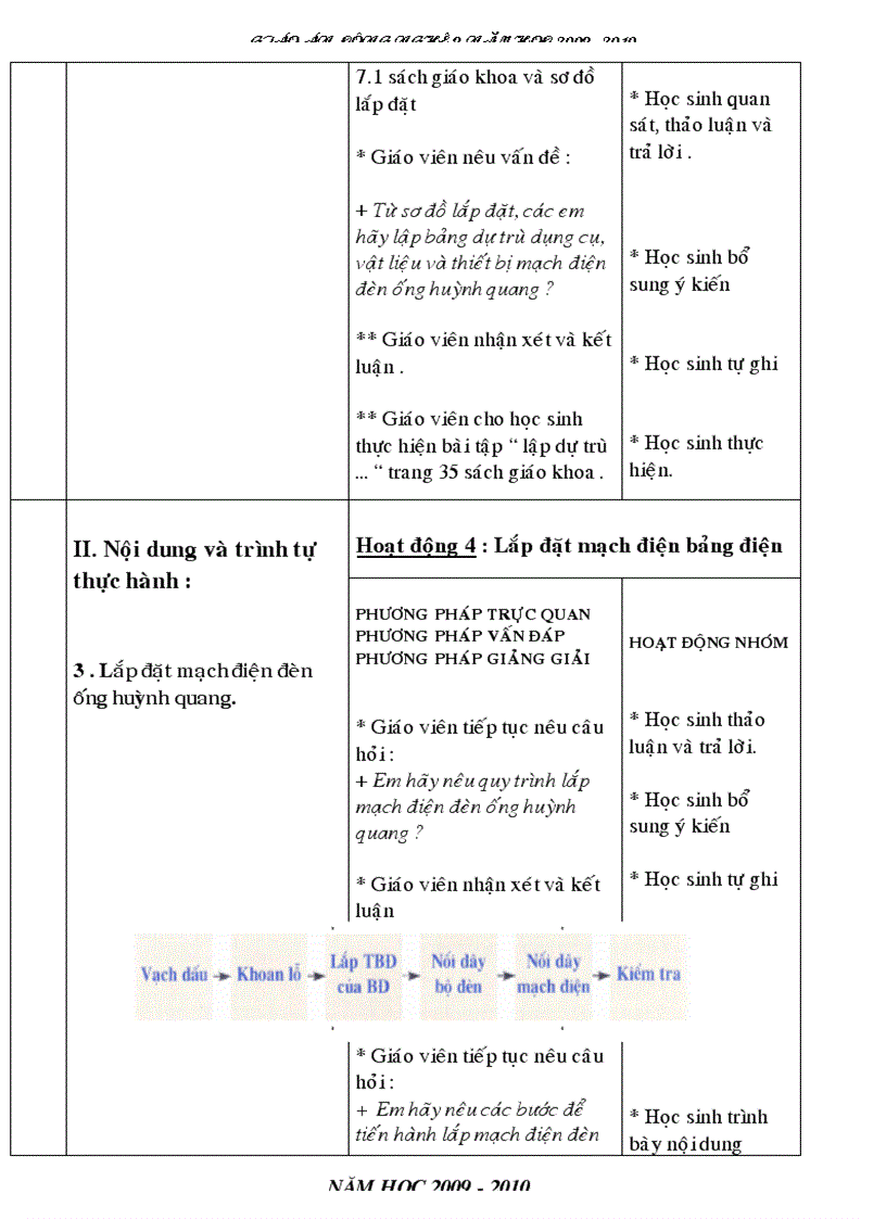 image for page GA Công nghệ 9 3 cột