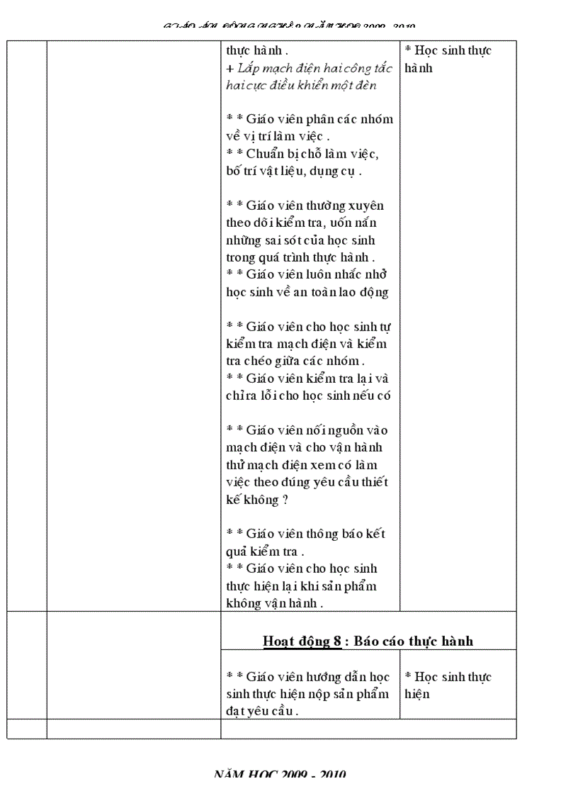 image for page GA Công nghệ 9 3 cột