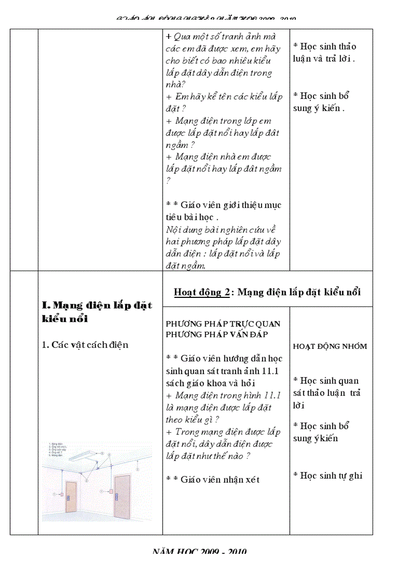 image for page GA Công nghệ 9 3 cột