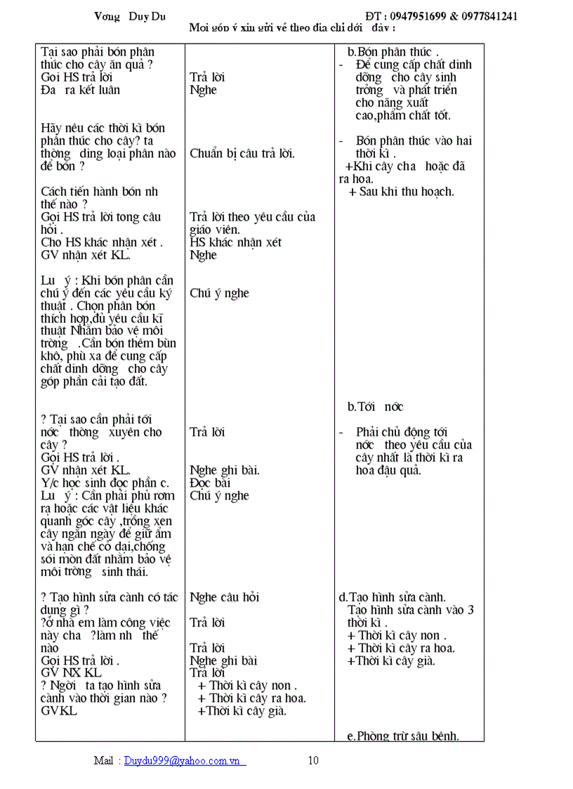 image for page GA Công nghệ 9 Chuẩn 2010 2011