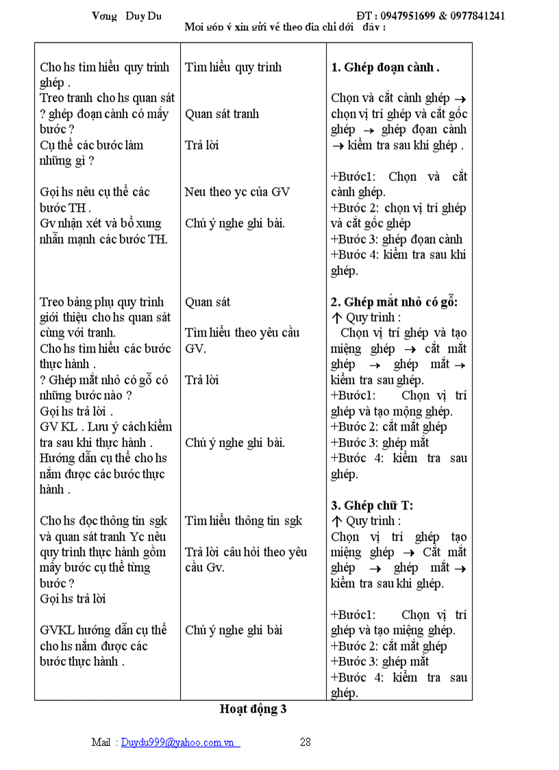 image for page GA Công nghệ 9 Chuẩn 2010 2011