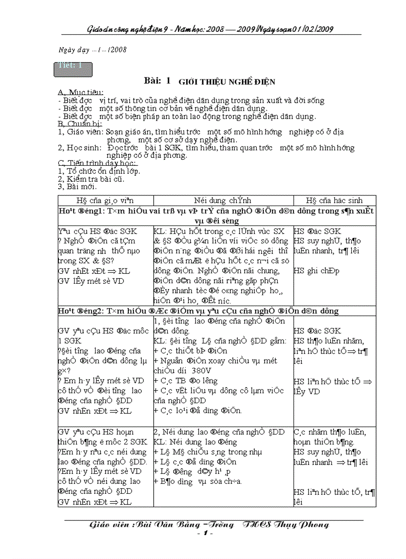 image for page GA Cong nghe 9 đầy đủ