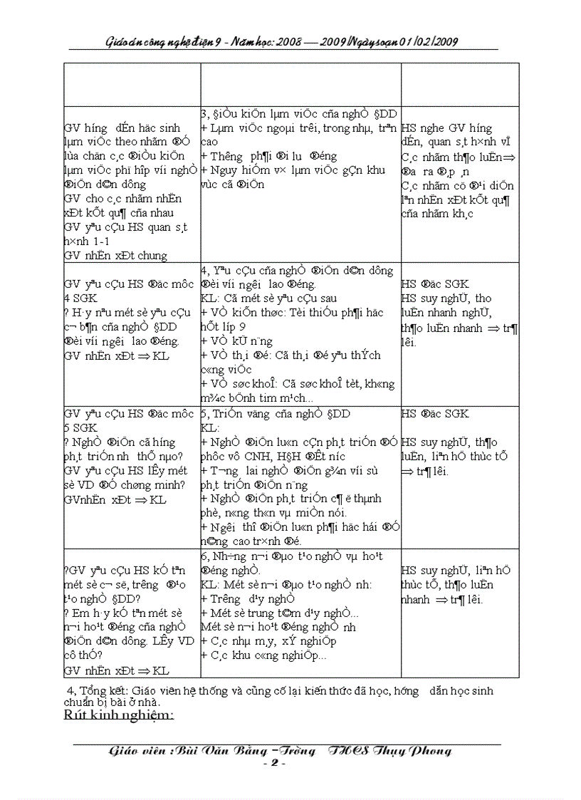image for page GA Cong nghe 9 đầy đủ