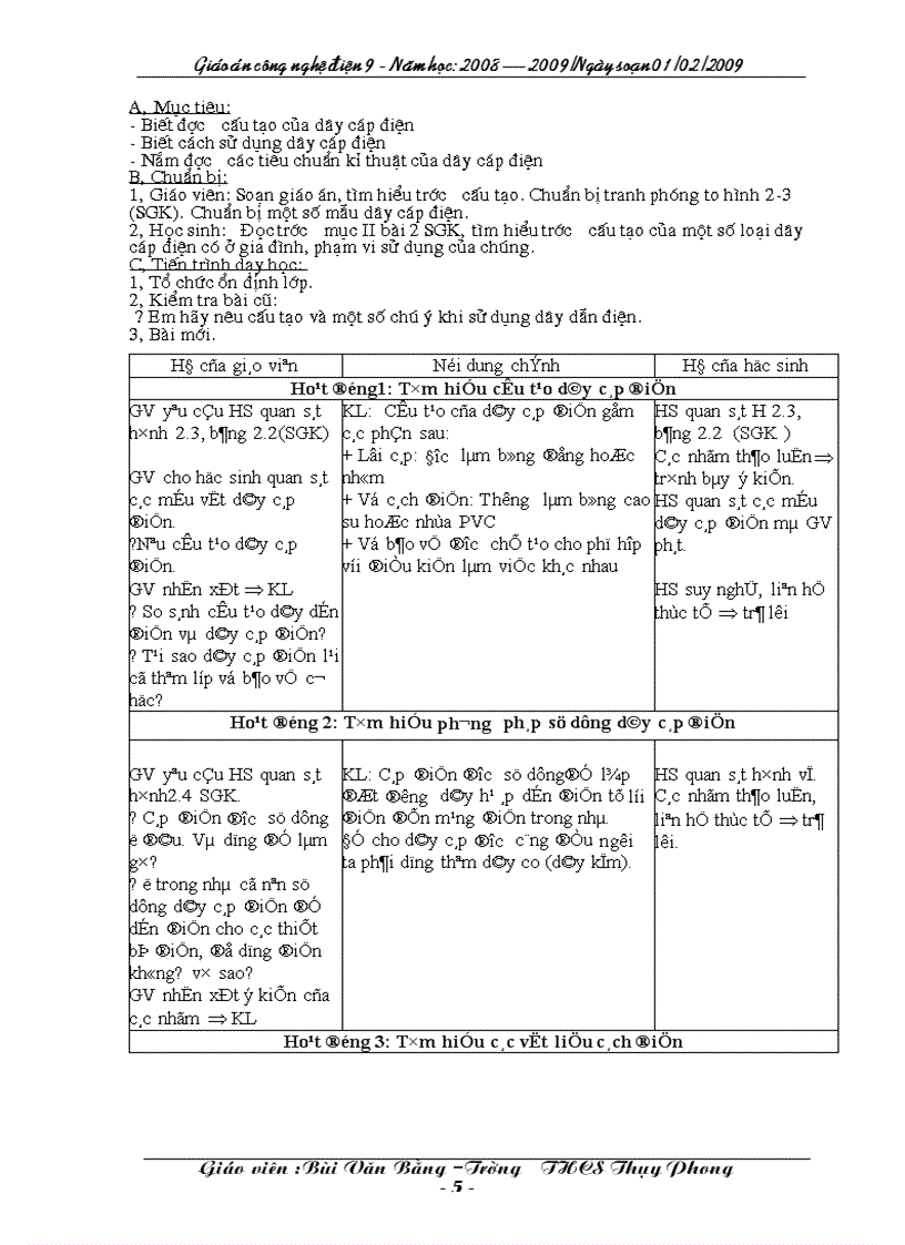 image for page GA Cong nghe 9 đầy đủ