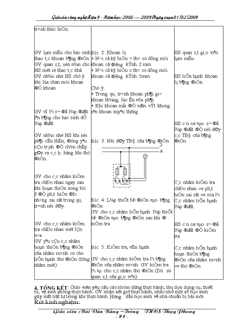 image for page GA Cong nghe 9 đầy đủ