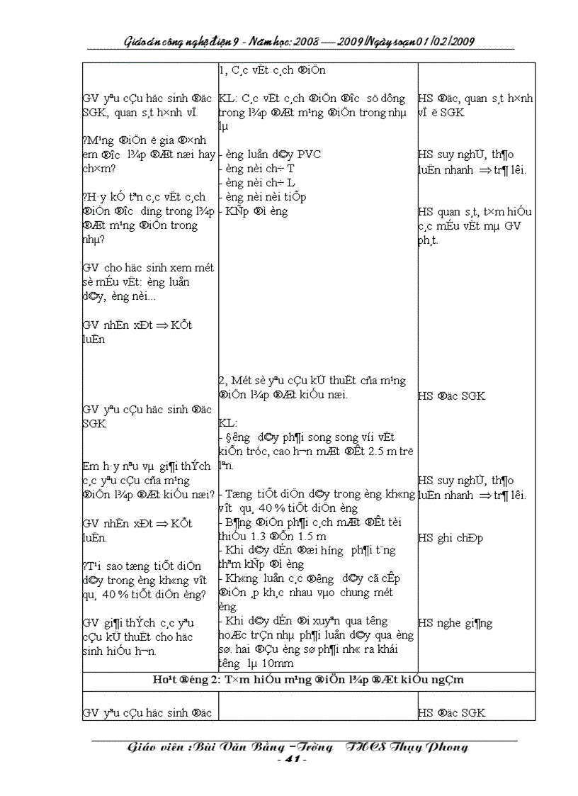 image for page GA Cong nghe 9 đầy đủ