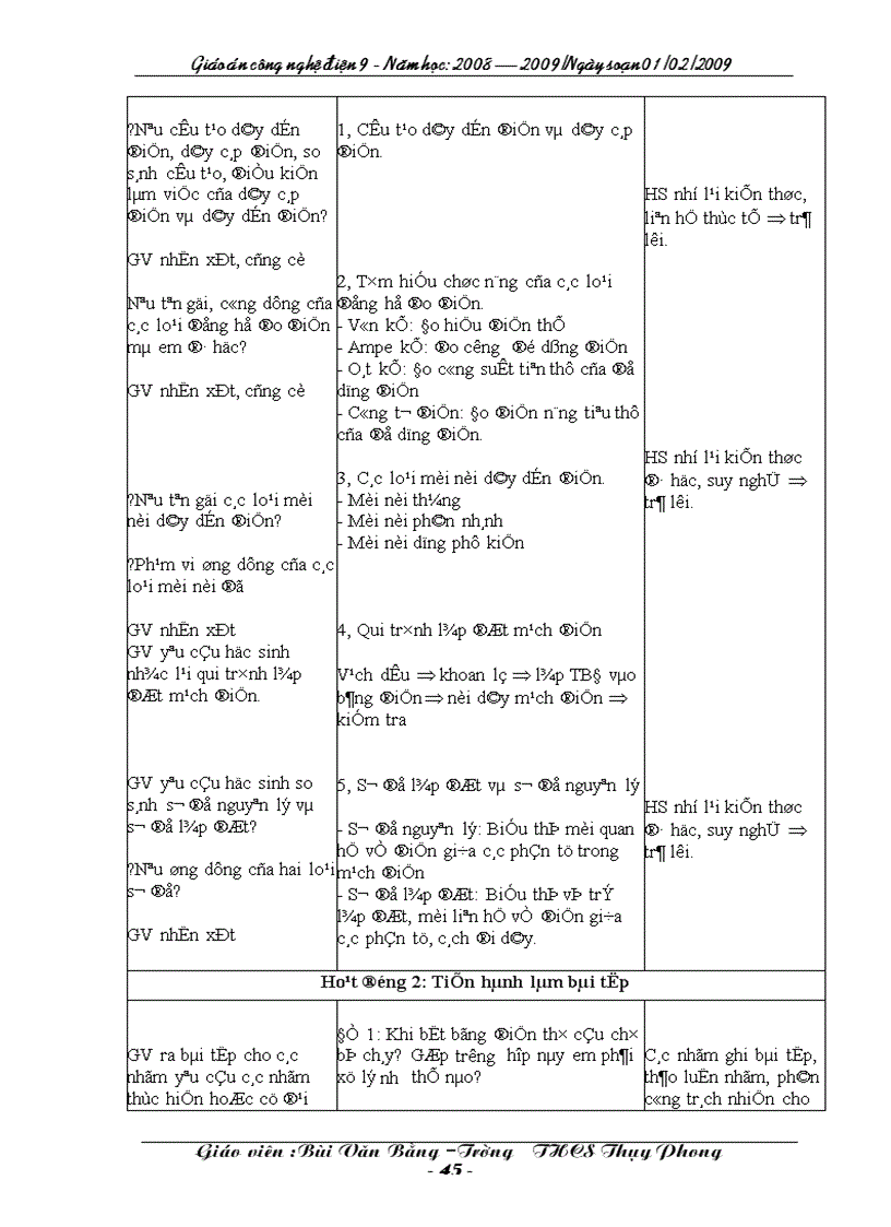 image for page GA Cong nghe 9 đầy đủ