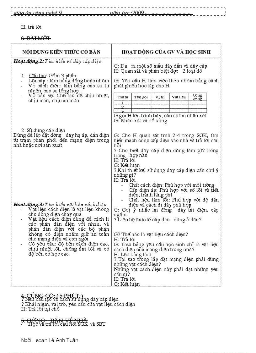 image for page GA cong nghe 9 du bo