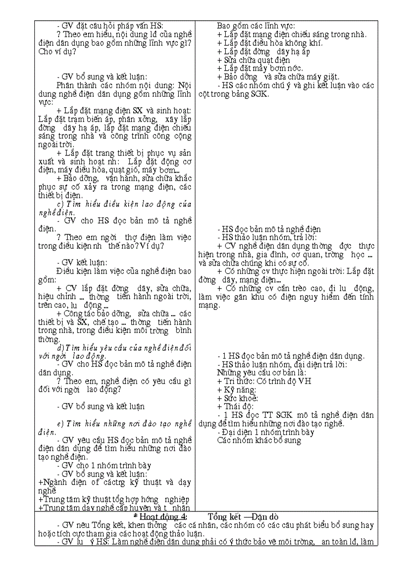 image for page Ga công nghệ 9 hiền