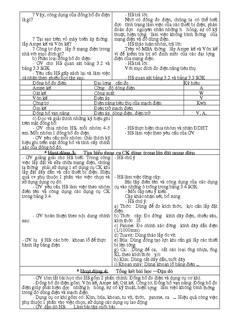 image for page Ga công nghệ 9 hiền