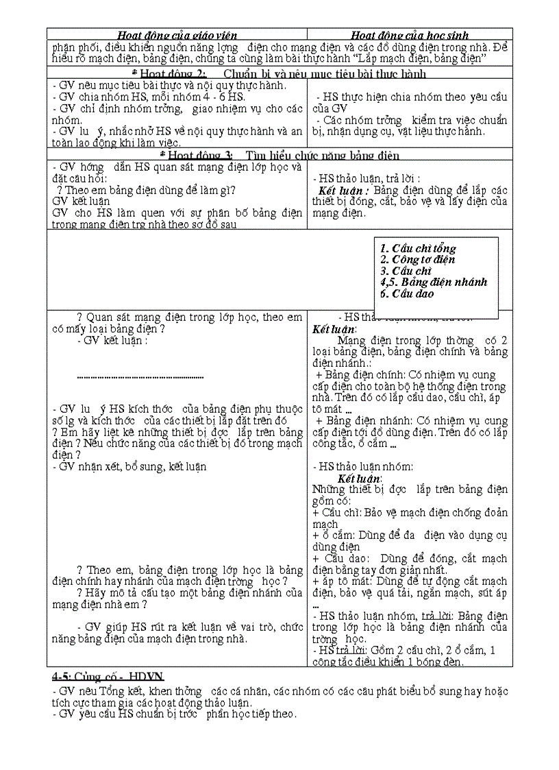 image for page Ga công nghệ 9 hiền