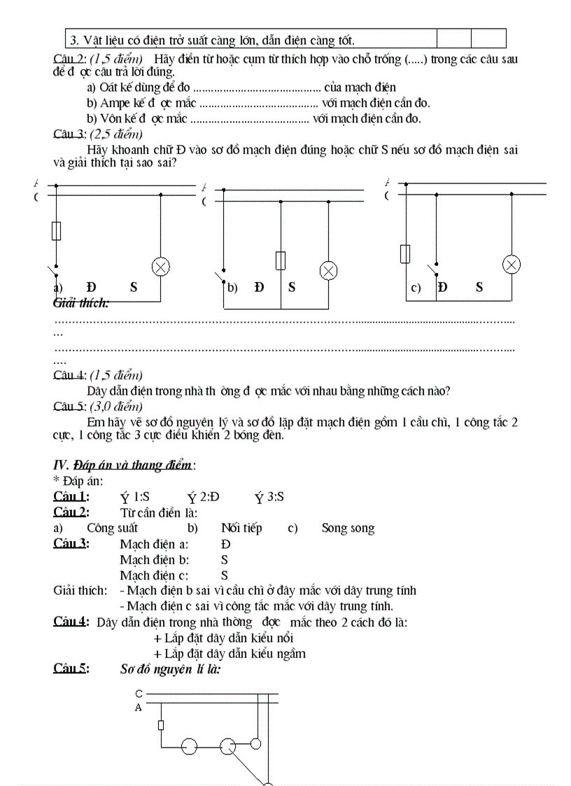 image for page Ga công nghệ 9 hiền