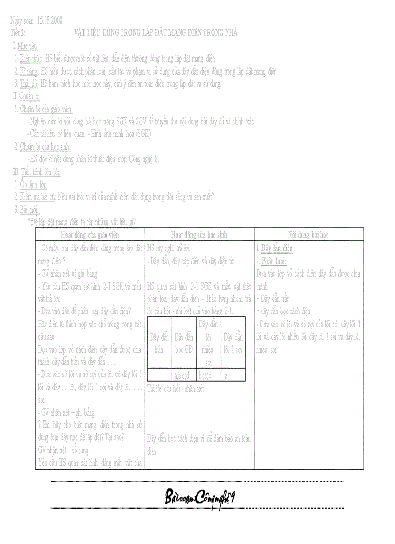 image for page Ga cong nghe 9 tron bo moi