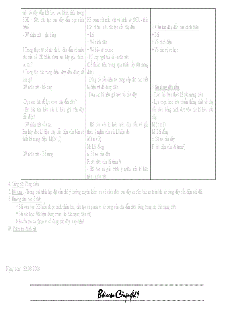 image for page Ga cong nghe 9 tron bo moi