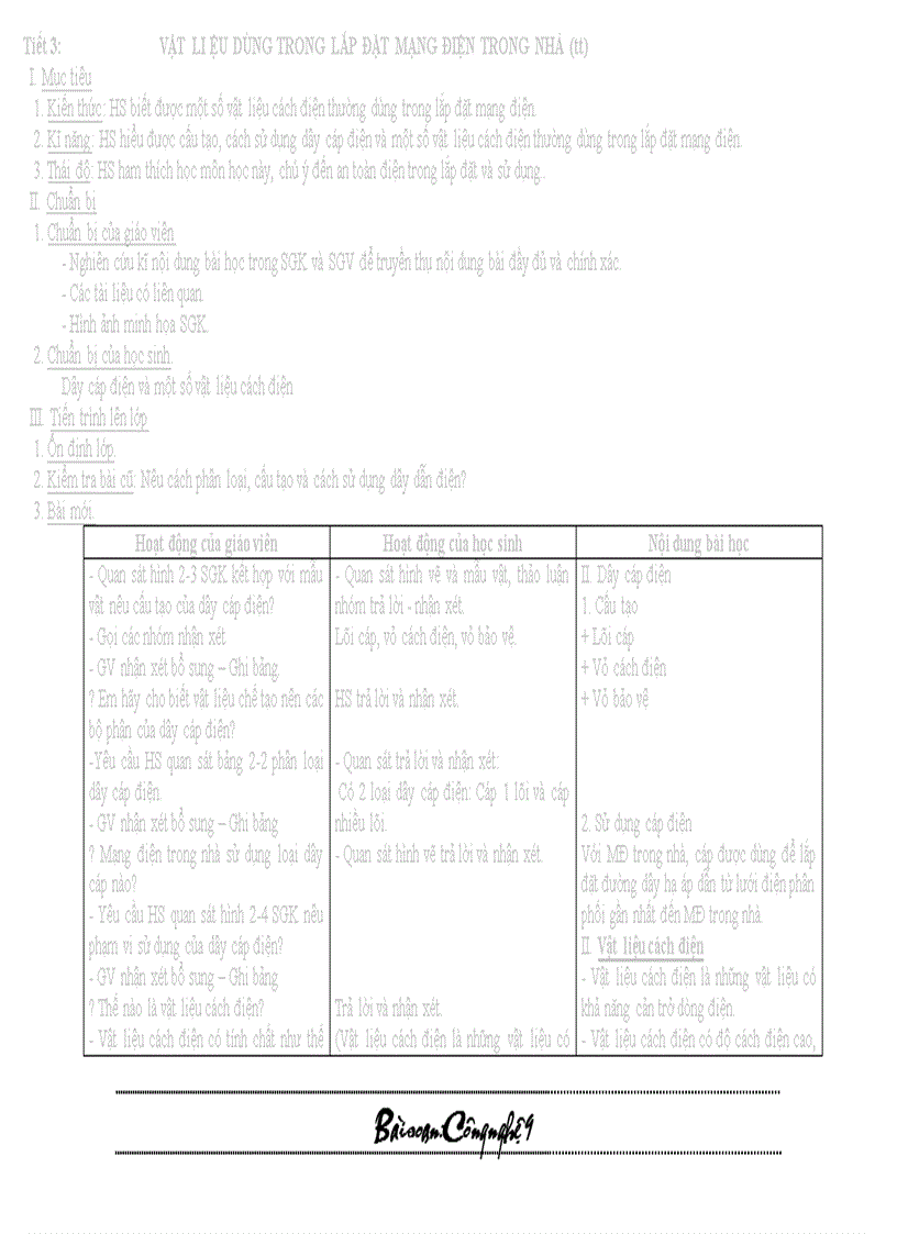 image for page Ga cong nghe 9 tron bo moi
